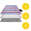 Коврик для пикника и кемпинга 4FIZJO 200 x 200 см складной 4FJ0393 (P-5907739317186) - миниатюра 13