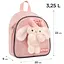 Рюкзак детский Kite Kids Pink Bunny (K26-538XXS) - миниатюра 6