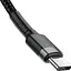 Кабель Baseus Cafule Type-C to Type-C PD2.0 60W (20V 3A) 1m grey black (CATKLF-GG1) - миниатюра 3