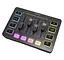 Fifine SC3 з XLR Ampligame Игровой и стримерский аудио микшер - миниатюра 1